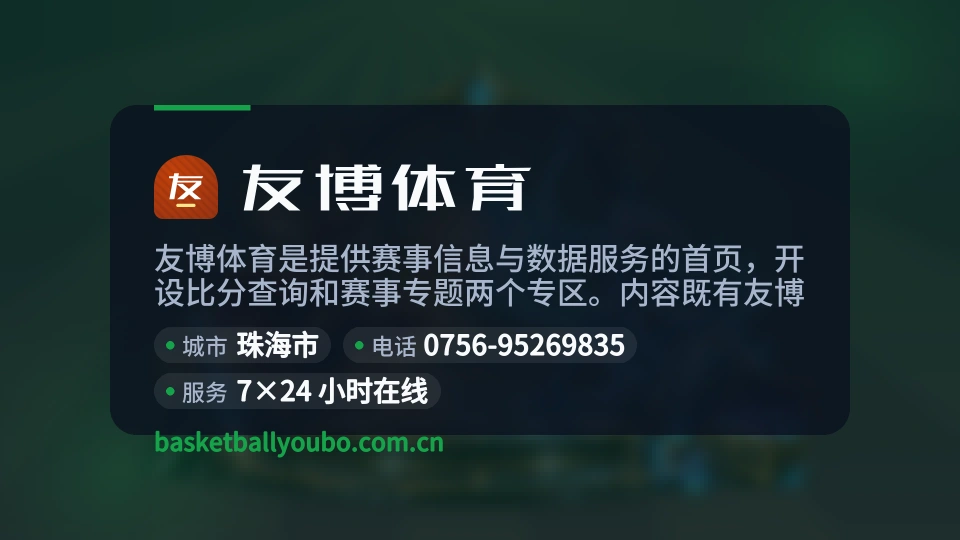 认识友博体育